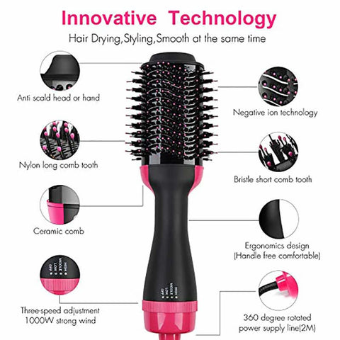 One Step Blow Hair Dryer and Volumizer Brush